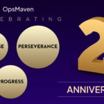 two-years-of-purpose-progress-perseverance
